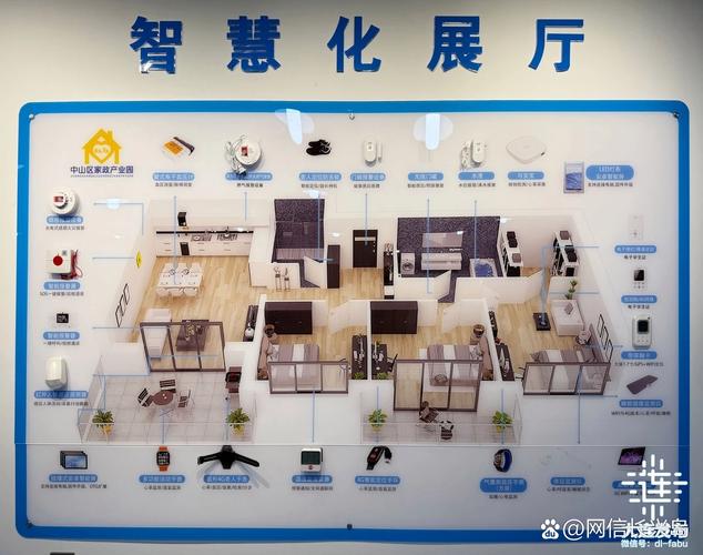 智慧融合 產教融合賦能現代家政與園區管理新生態